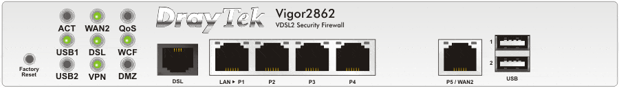Vigor2862 in TFTP mode