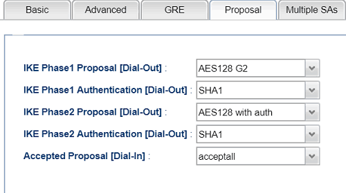 a screenshot of Vigor3900 IPsev VPN Proposal settings