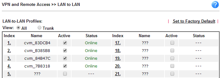 a screenshot of DrayOS VPN Profile List