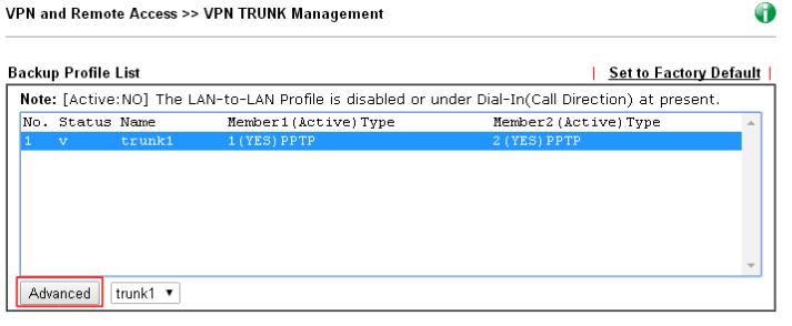 a screenshot of VPN Trunk backup profile list