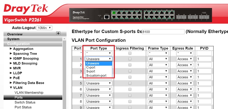 a screenshot of VLAN Port Configuation of VigorSwitch P2261