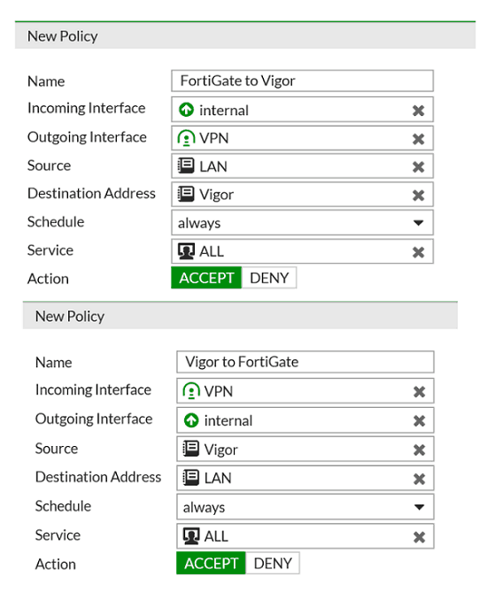 a screenshot of Forigate router