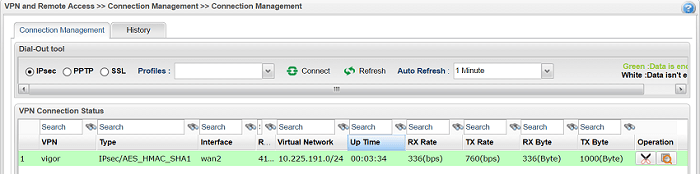 a screenshot of Vigor3900 VPN