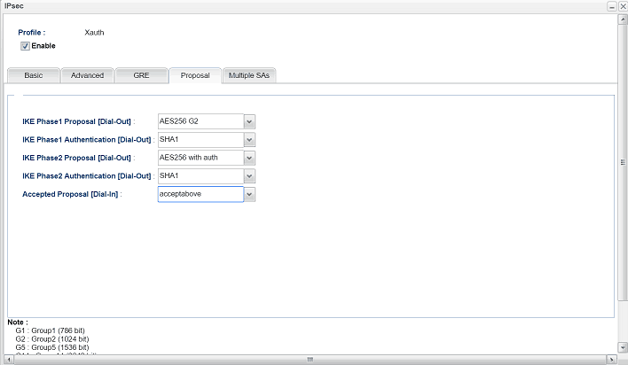 a screenshot of Vigor3900 IPsec Proposal Settings
