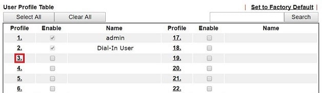 скриншот списка профилей пользователей