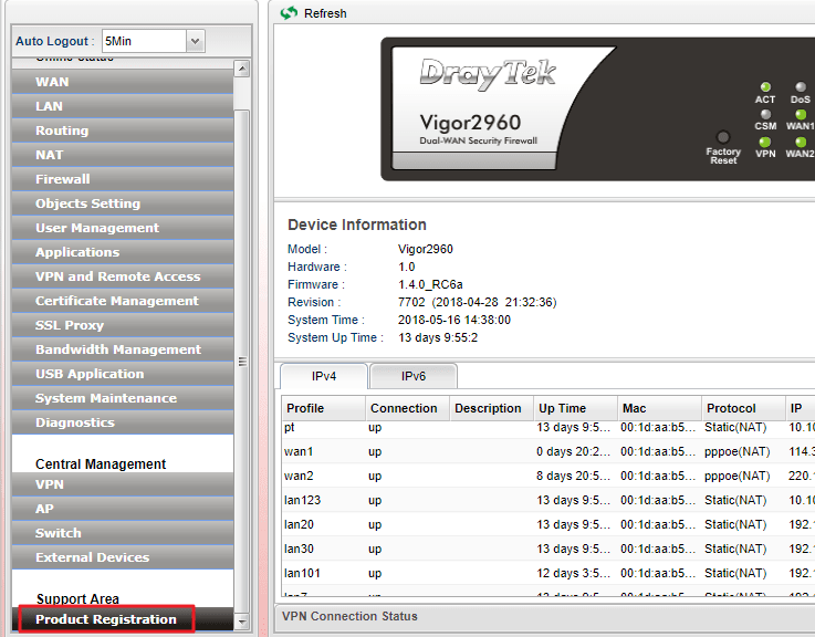 a screenshot of Vigor2960 WUI