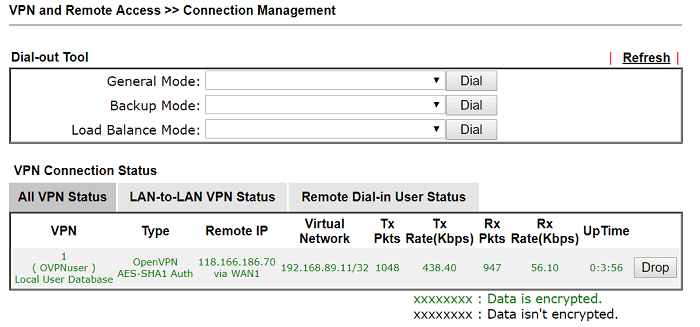 a screenshot of DrayOS showing OpenVPN online