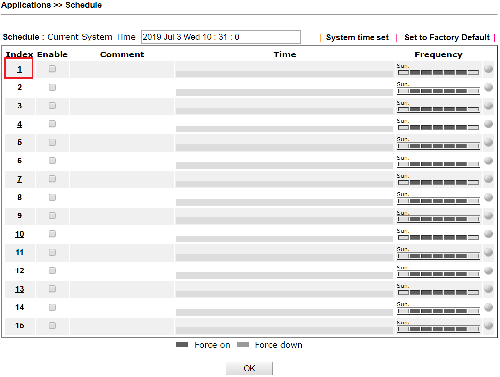 a screenshot of schedule profile list