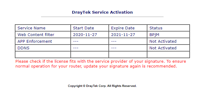 a screenshot of MyVigor Service Activation page