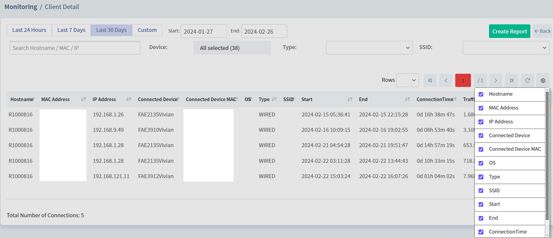 a screenshot of VigorACS 2 Monitoring