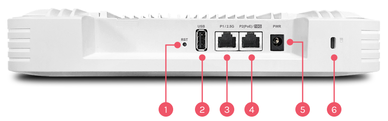 Interface of VigorAP 1070C