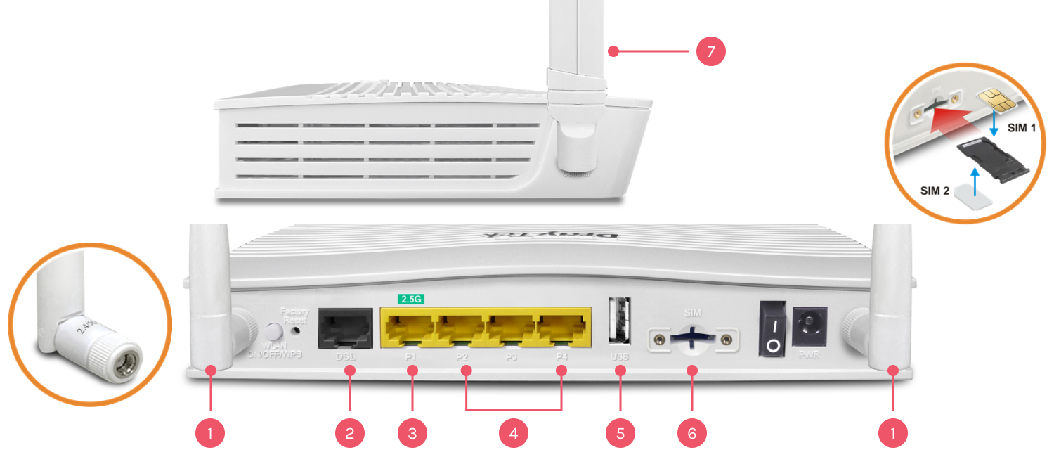 The interface of Vigor2767ax-4G