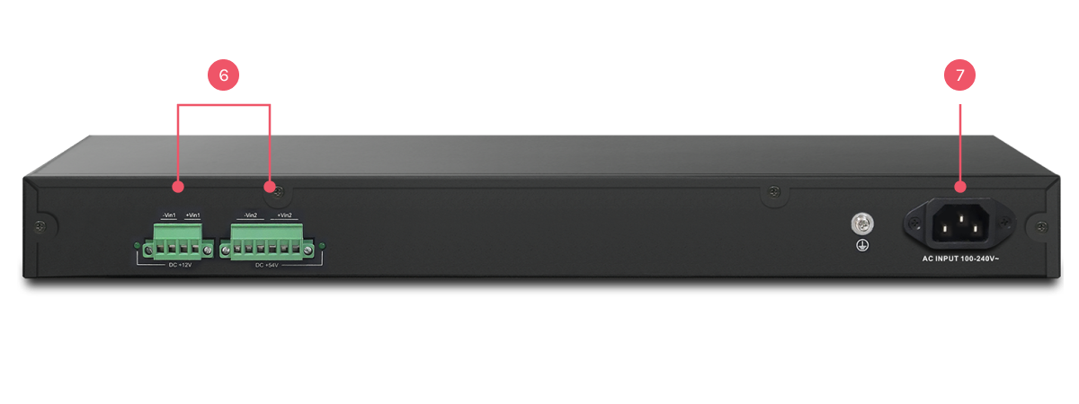 rear interface of VigorSwitch P2282x