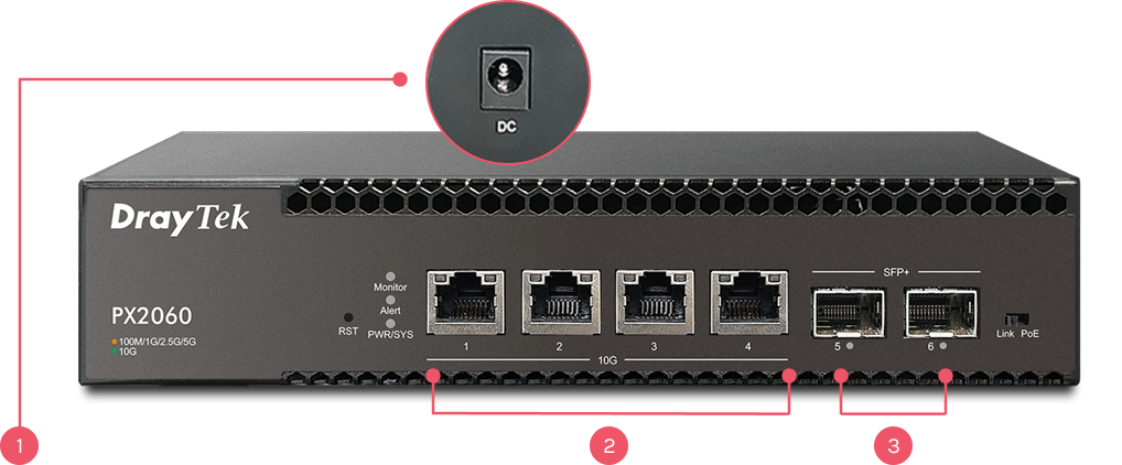 port interfacr of VigorSwitch PQ1070x
