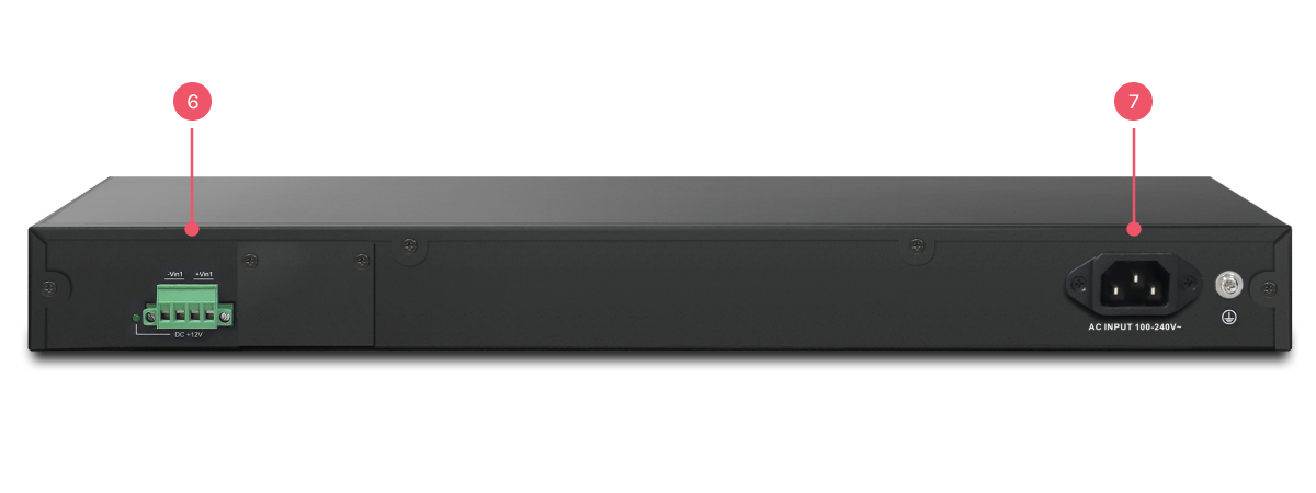 Rear interface of VigorSwitch Q2300x