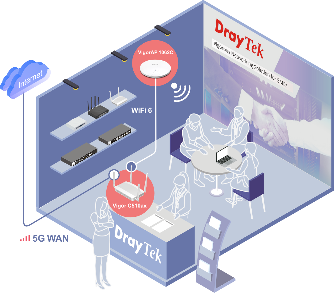 5G_mobile_deployment