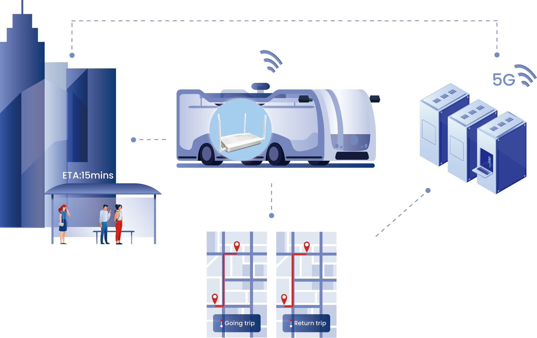 5G_public_transportation