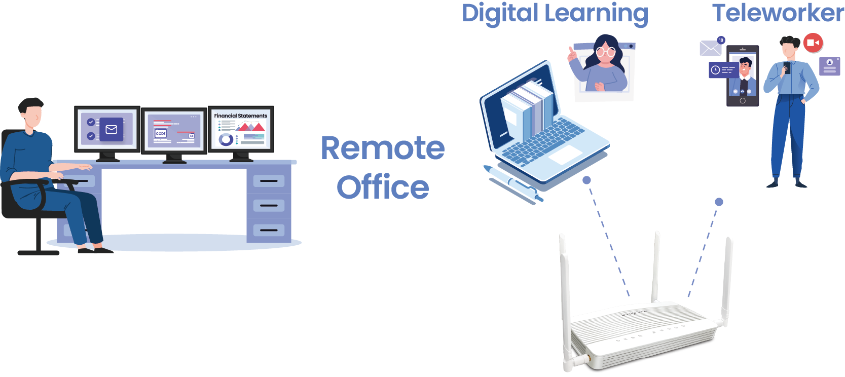 5G_remote_work