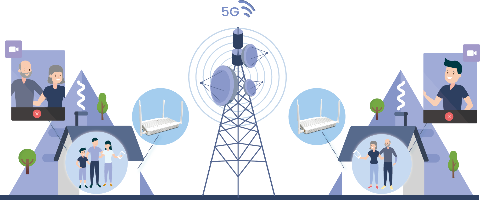 5G_rural_area_video_stream
