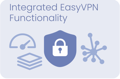 Integrated EasyVPN Functionality