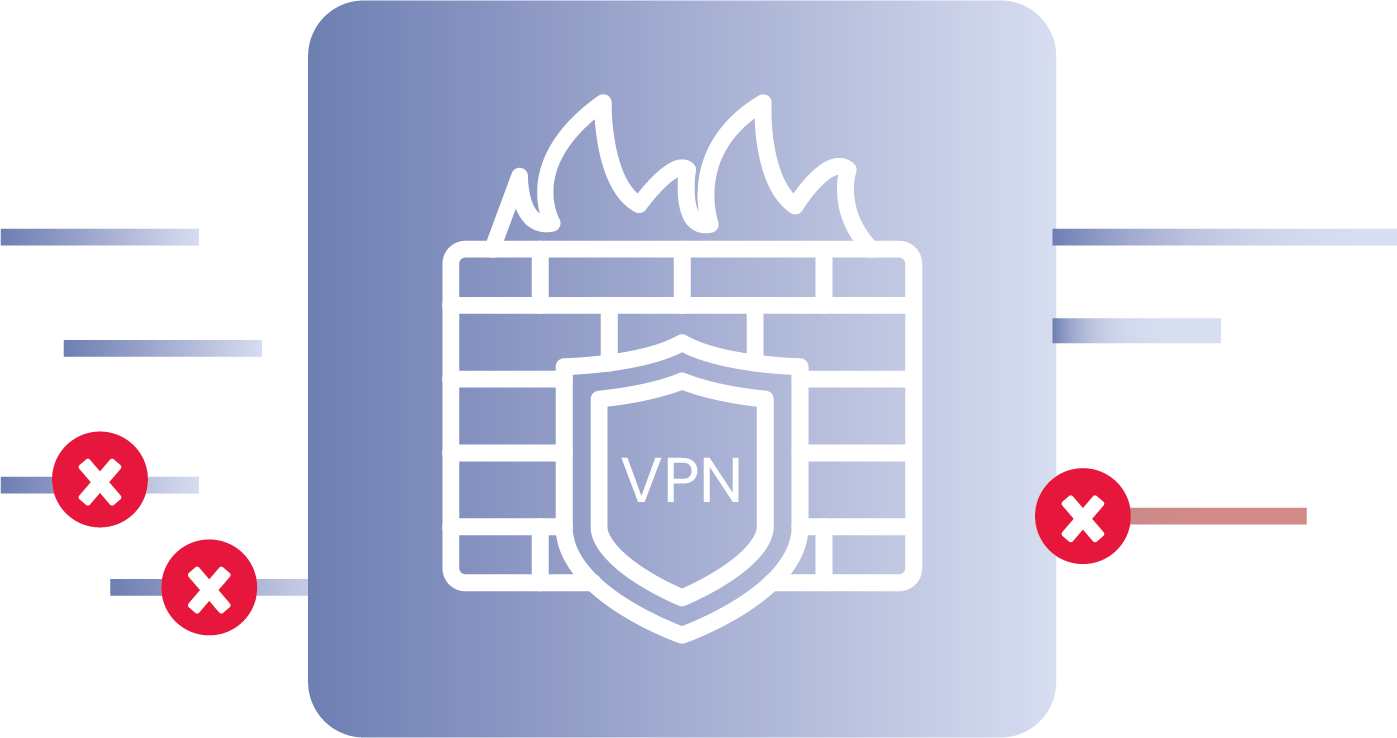 Adaptive Connectivity