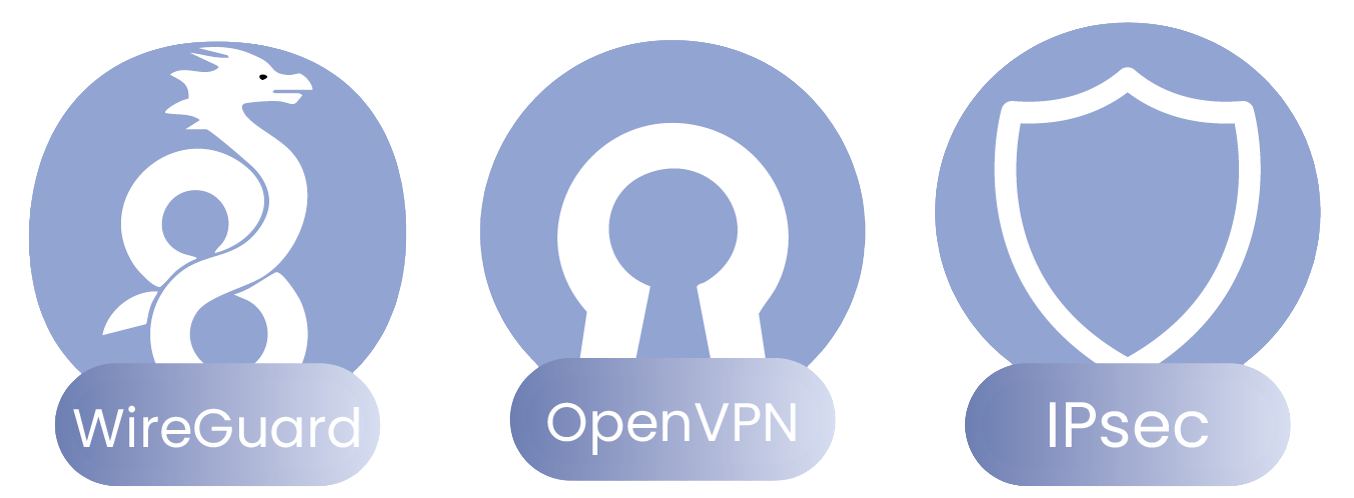 IPsec-WireGuard-OpenVPN