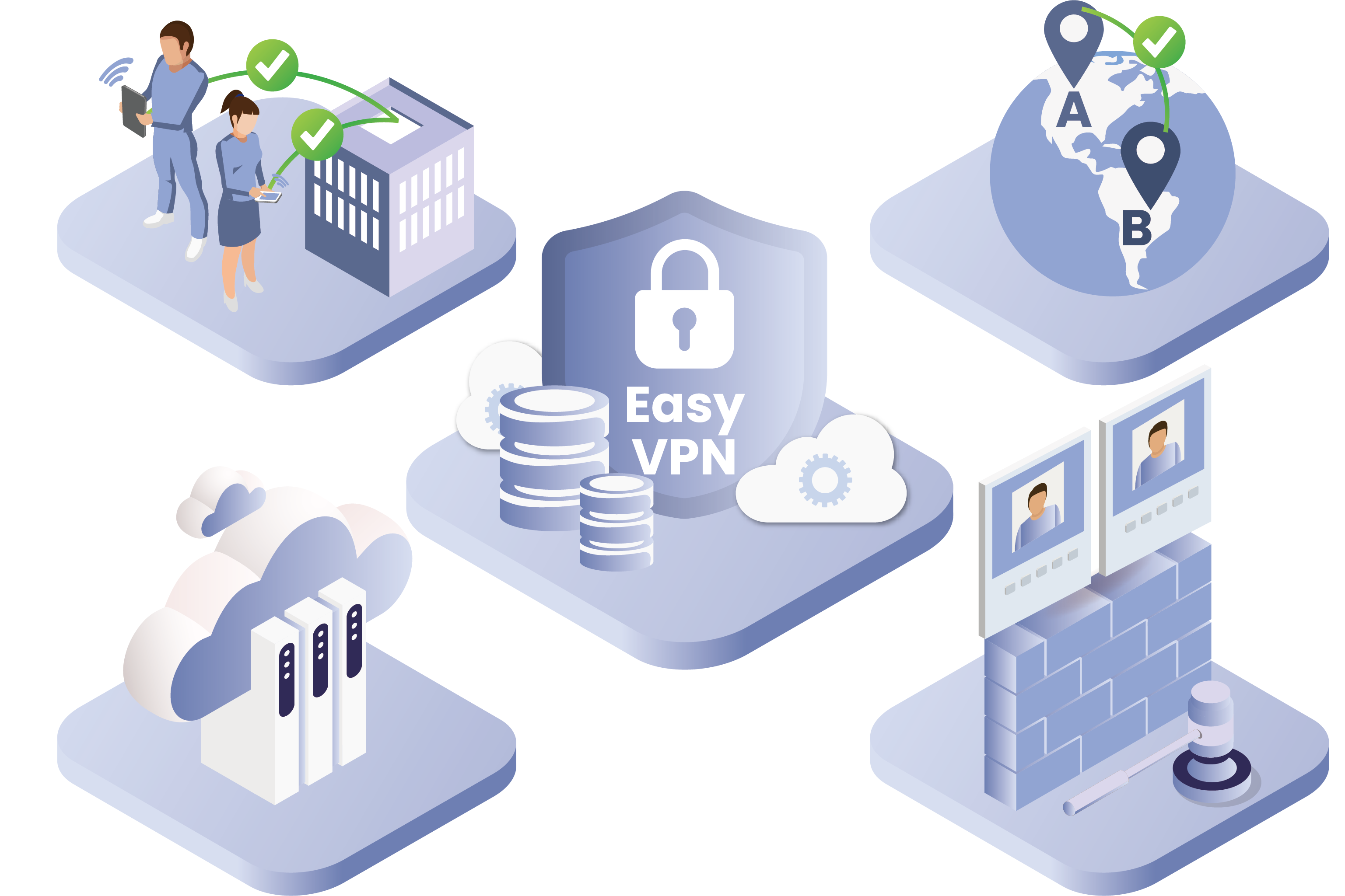 Use Cases