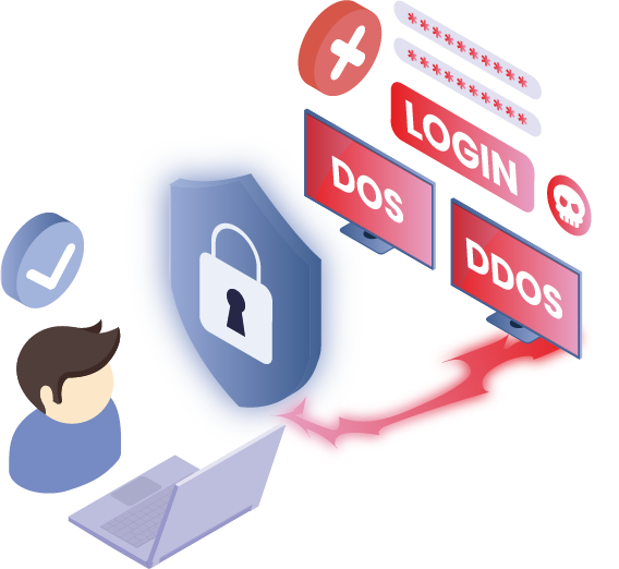 Network Resilience